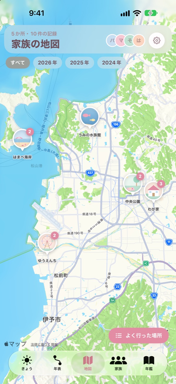 Family map