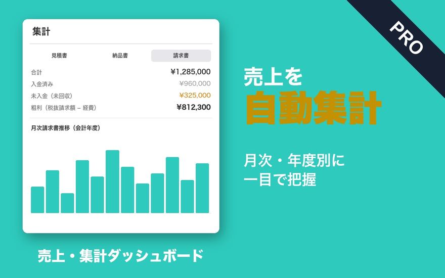 売上・集計ダッシュボード