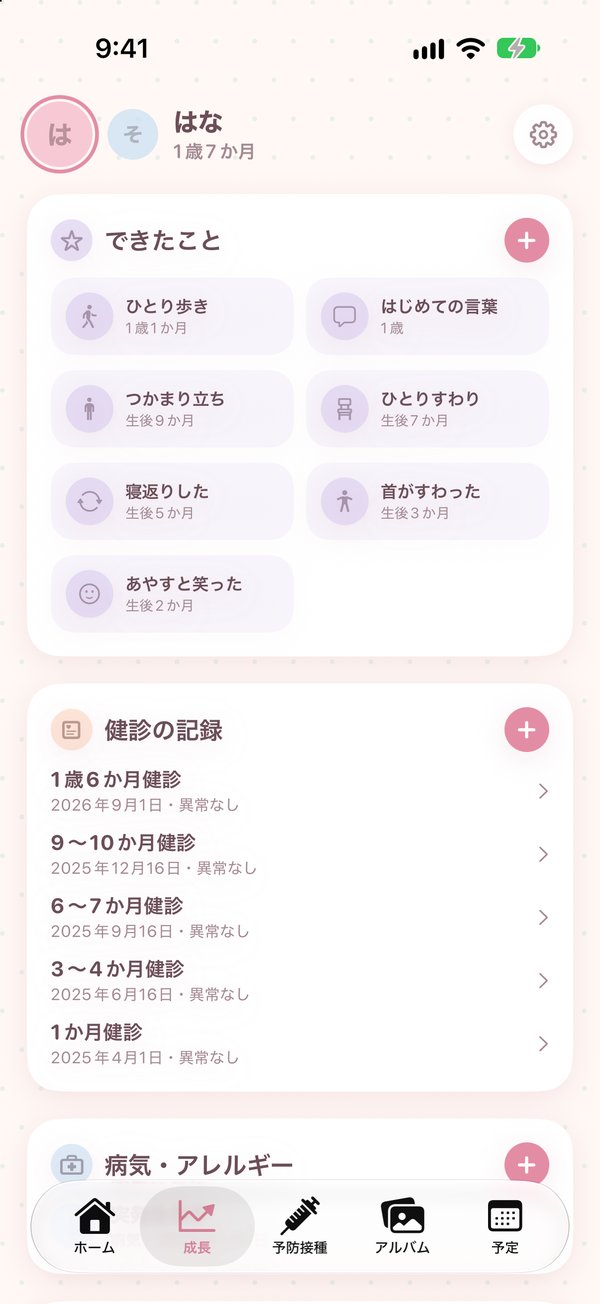 できたこと・健診
