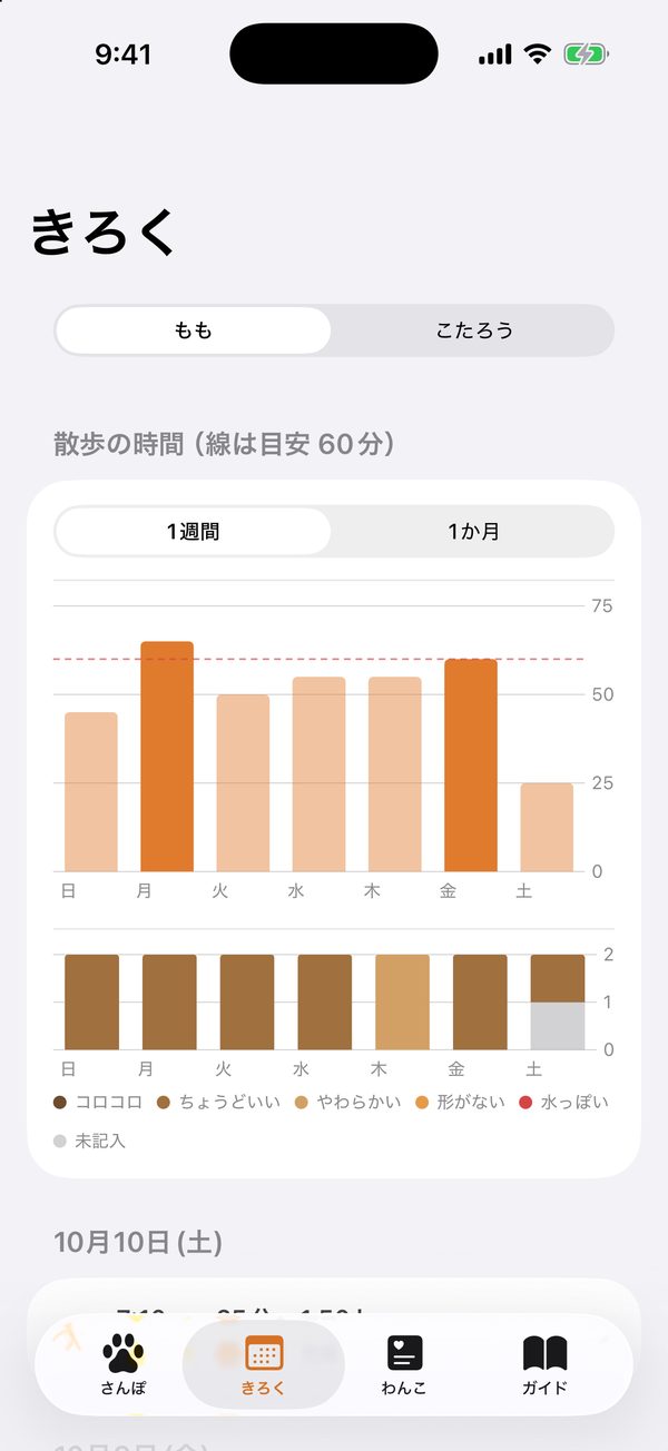 記録の画面